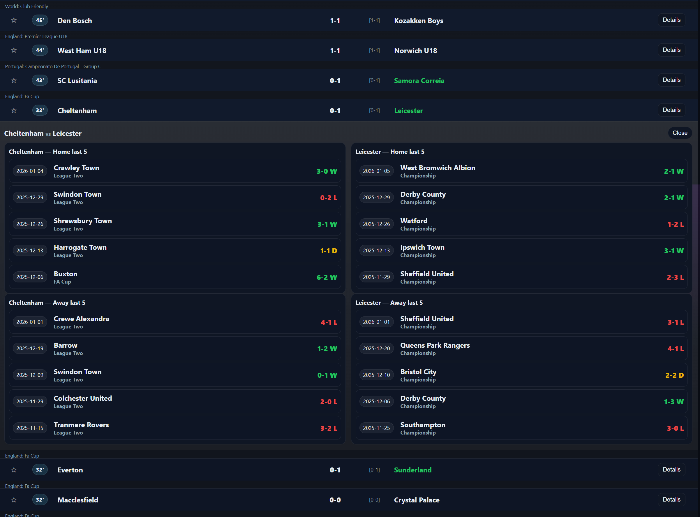 Dashboard Feature