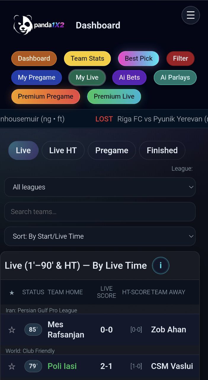 Dashboard Feature Mobile